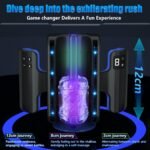 Cannon King Scaled-down Version Thrusting Masturbation Cup - Image 2