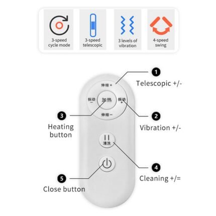 Spare Polar Bear Pillow dildo machine Remote Control And  Charging Cable Accessories